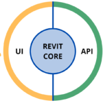 revit-api-ui-dynamo